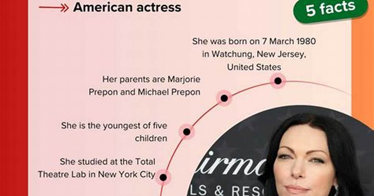 Discover Laura Prepon's Astonishing Net Worth