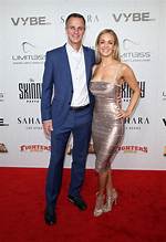 Discover Laura Sanko's Age: a Journey Through Time