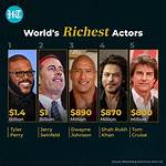 Discover the Astonishing Net Worth of Hollywood Icon Charles Bronson