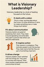 Discover the Visionary Leadership of Jon R. Moeller