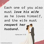 Discoveries About His Wife and Marriage