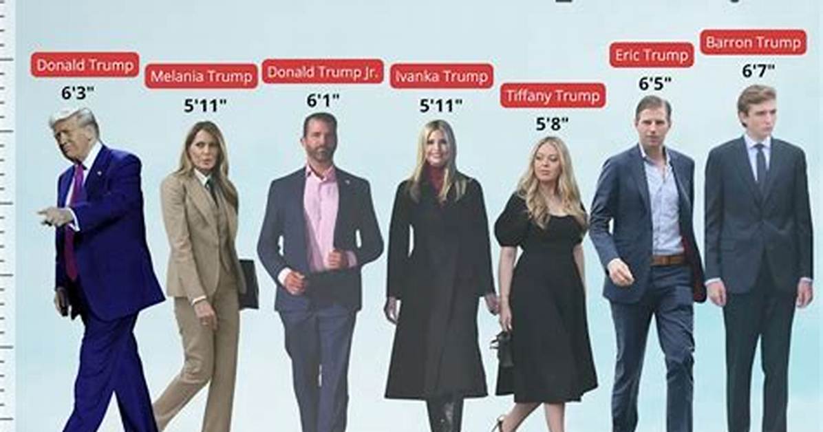 Discovering Barron Trump: How Tall Is He in Cm?