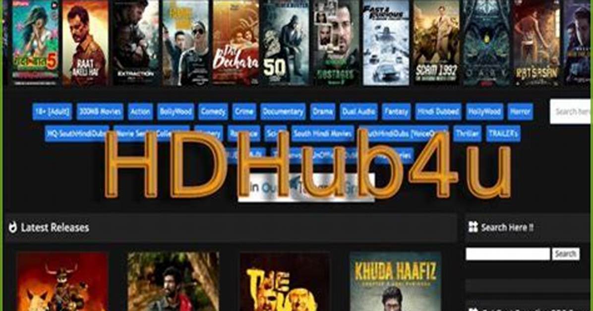 Discovering Hdhub4U Movies: Your Ultimate Guide to Streaming Quality Entertainment