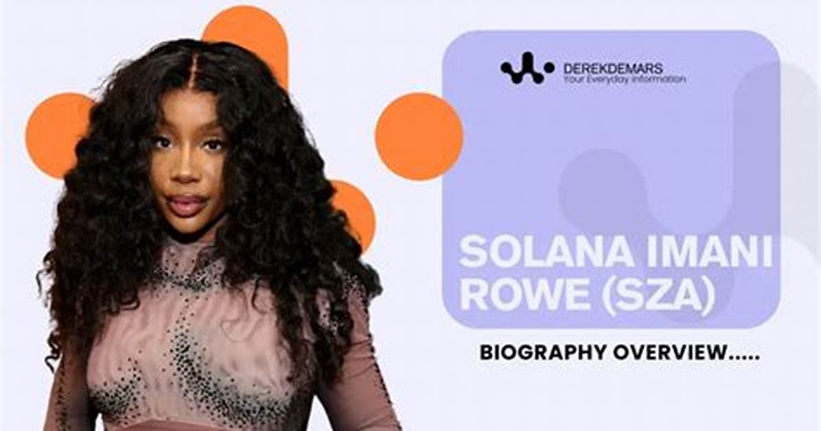 Discovering the Age of Sza: a Deep Dive into Her Life