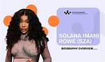 Discovering the Age of Sza: a Deep Dive into Her Life