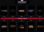 Discovering the Cinematic Universe of Mkvmoviespoint. Me