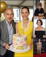 Discovering the Extraordinary Career of Laurie Metcalf: Movies and Tv Shows