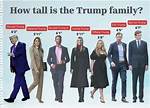 Discovering the Height of Donald Sutherland: How Tall Was He?