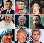 Discovering the Most Famous Person in the World