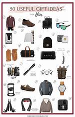 Discovering the Perfect Useful Gifts for Men Under 200