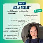 Discovering the World of Molly Noblitt Through Pictures