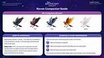 Disney Dreamlight Valley: What to Feed Ravens