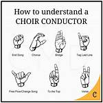 Do Conductor's Hand Movements Mean
