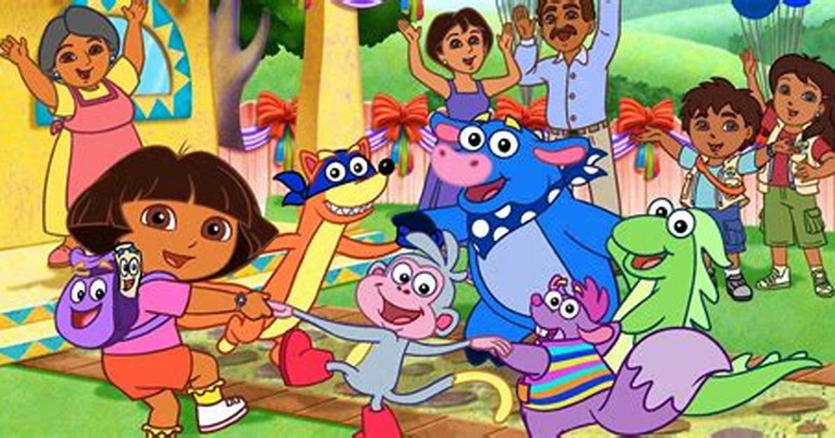 Dora the Explorer Voice Cast & Character Guide |