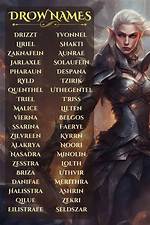 Drow Names: Exploring the Dark Elegance of the Underdark