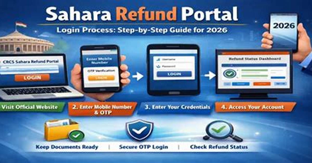 Easy Sahara Refund: Secure Portal Access for Speedy Returns