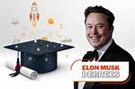 Elon Musk's Educational Journey: Degrees and Beyond