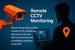 Essential Cctv Protection: Monitoring Your Son and Mom