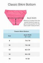 Ethnic Background, Measurements, and Bikini Revelations