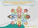 Exploring Beliefs, Heritage, and Personal Choice