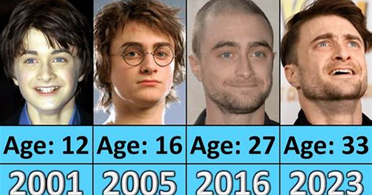 Exploring Daniel Radcliffe's Age in 2001: a Journey Through Time