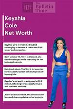 Exploring Keyshia Cole's Net Worth