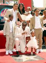 Exploring Kim Porter's Ethnicity: a Deep Dive into Her Heritage and Impact