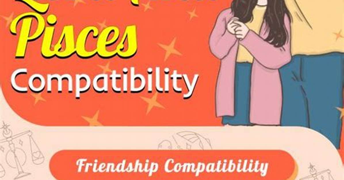 Exploring Libra Relationships with Other Signs