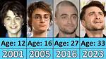 Exploring the Age of Daniel Radcliffe in 2011