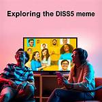 Exploring the Disappointed in People Meme Phenomenon