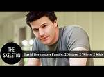 Exploring the Family Tree: David Boreanaz Siblings