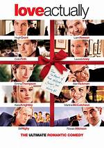 Exploring the Heartwarming Love Actually Plot