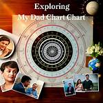 Exploring the Legacy of Mkvmoviespoint Dad