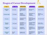 Exploring the Life and Career of D J Carey: a Detailed Biography