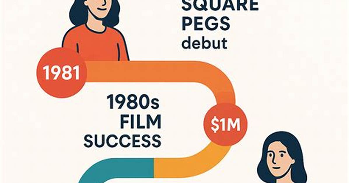 Exploring the Life and Career of Jami Gertz: a Hollywood Icon