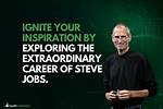 Exploring the Life and Career of Steve Bacic: an in-Depth Biography