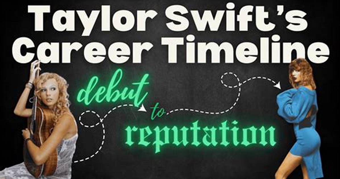 Exploring the Life and Career of Taylor Swift: a Comprehensive Guide