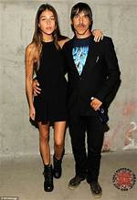 Exploring the Life of Anthony Kiedis and His Children