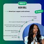 Exploring the Life of Kash Doll's Baby Father
