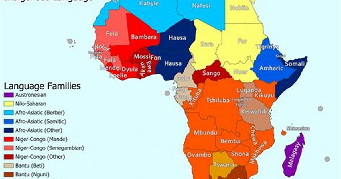 Exploring the Linguistic Landscape of Senegal