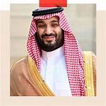 Exploring the Lives of Mohammed Bin Salman Kids