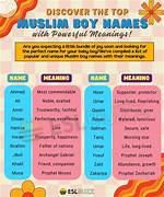 Exploring the Roots: Is Jamal a Muslim Name?