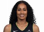 Exploring the Roots of Skylar Diggins-Smith: a Look at Her Parents