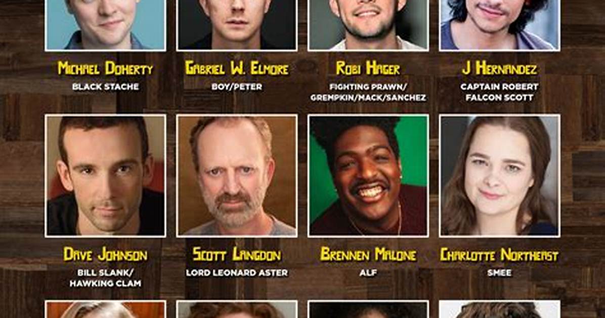 Exploring the Talented Actors from Delaware