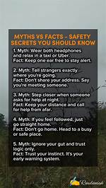 Facts, Myths, and Safety Tips