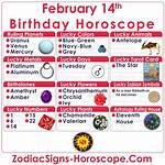 February 1 Zodiac Horoscope Birthday Personality ·