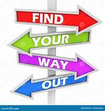 Finding Your Way out: the Journey of "Helppp Meeee"