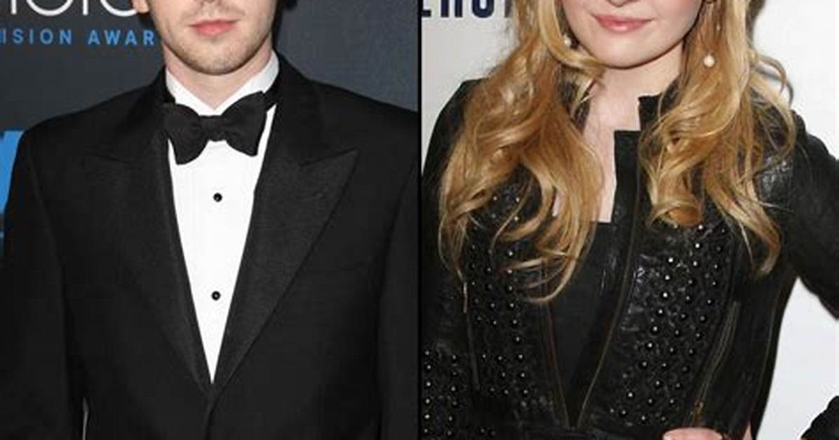 Freddie Highmore's Marital Status: Unveiled
