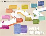 From the Court to Faith: the Journey of Ex-Nba Players Who Are Jehovah's Witnesses