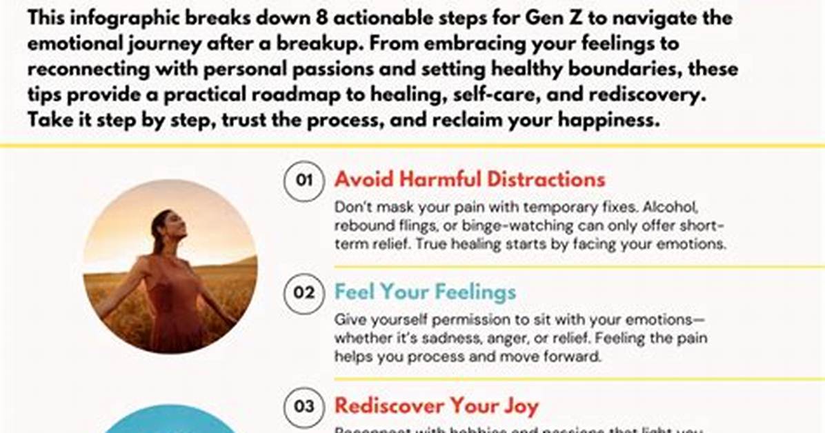 Gen Z's Heartbreaking Breakup Ritual: the Ultimate Guide to Breakup Videos